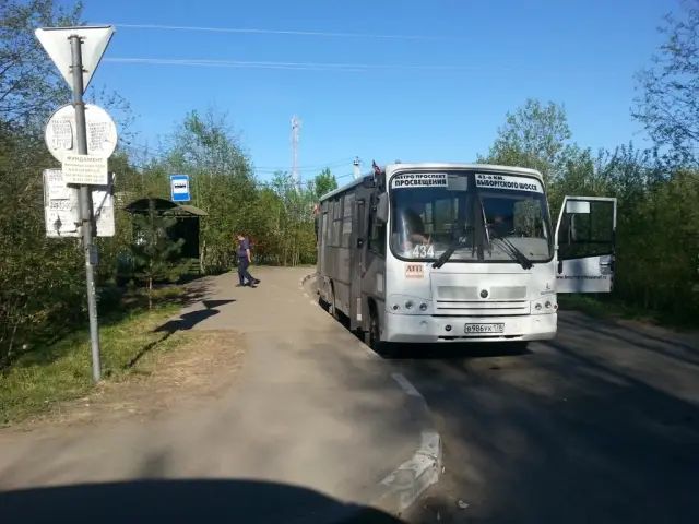 Свежие новости в городе жлобине
