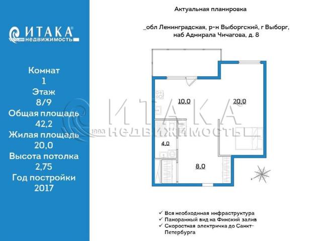 г. Выборг, наб. Адмирала Чичагова, 8