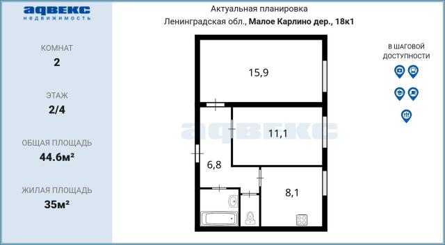 Ленинградская область, Виллозское городское поселение, деревня Малое Карлино, 18к1