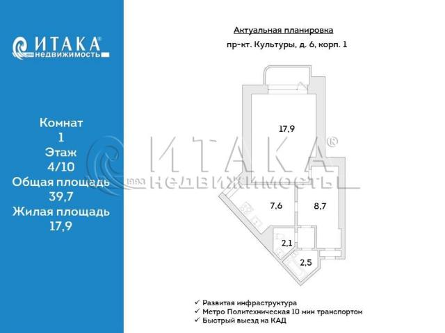 пр-кт. Культуры, 6к1