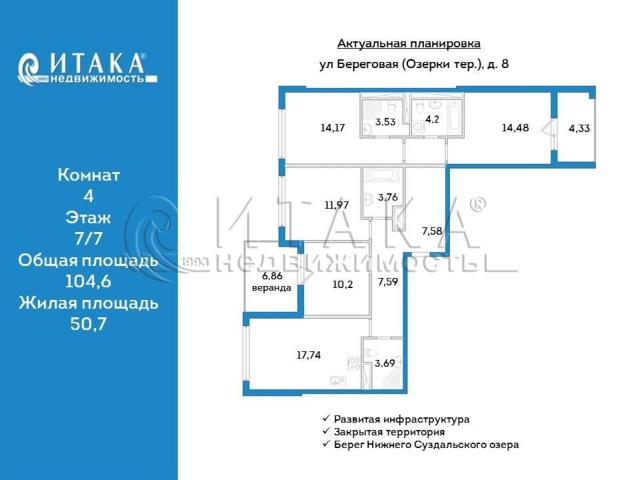 ул. Береговая (Озерки тер.), 8