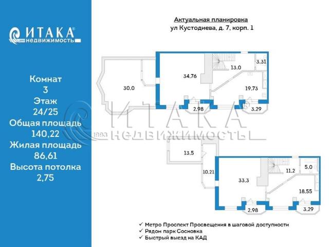 ул. Кустодиева, 7к1