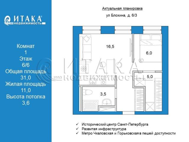 ул. Блохина, 6/3