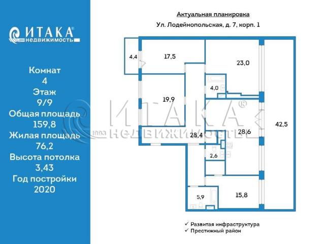ул. Лодейнопольская, 7к1