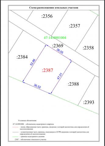 Ленинградская область, Удачный КП