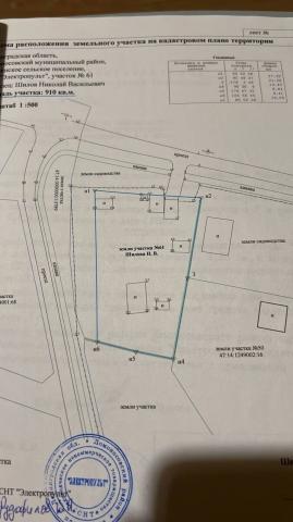 Ленинградская область, Ропшинское сельское поселение, 61
