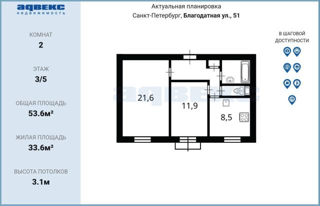 Благодатная ул., 51
