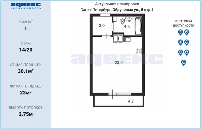 Обручевых ул., 5