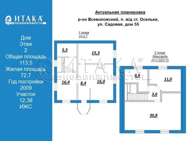 п. ж/д ст.. Осельки