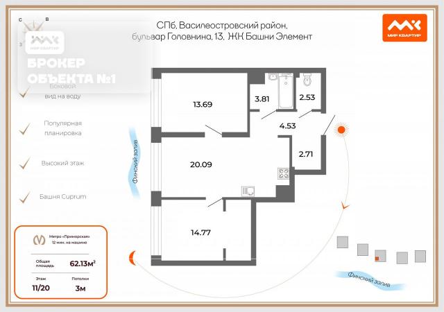 Головнина бульвар