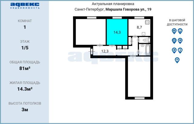Маршала Говорова ул., 19