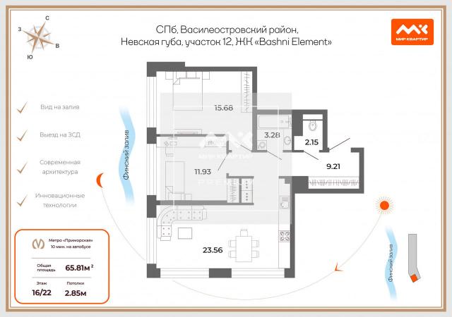 Головнина бульвар