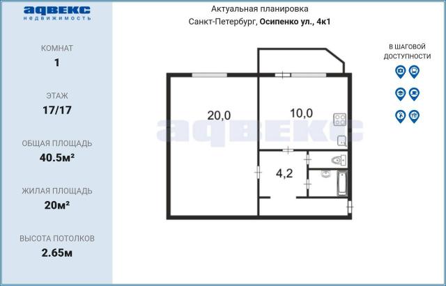 Осипенко ул., 4к1