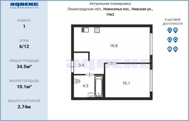 Ленинградская область, г. Новоселье, Парадная ул., 2/13