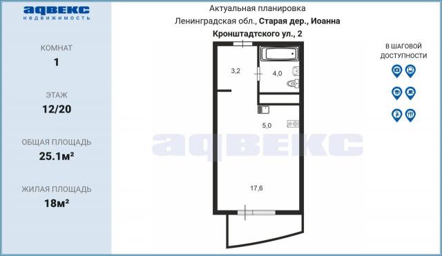 Ленинградская область, Старая дер., Иоанна Кронштадтского ул., 2