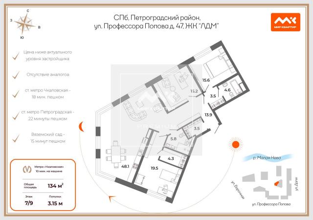 Профессора Попова ул., 47А