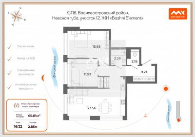 2-к квартира, Головнина бульвар за 33 000 тыс.р.