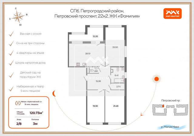 Петровский проспект, д.22к2 стр 1