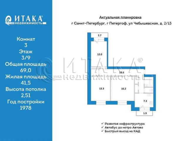 г. Петергоф, ул. Чебышевская, 2/13