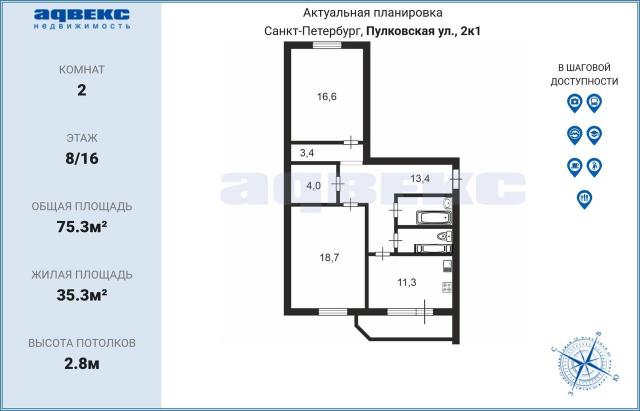 Пулковская ул., 2к1