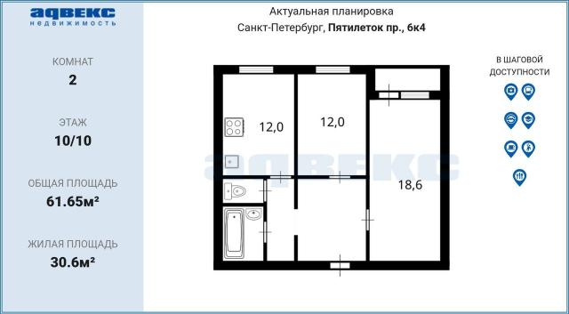 Пятилеток пр., 6к4