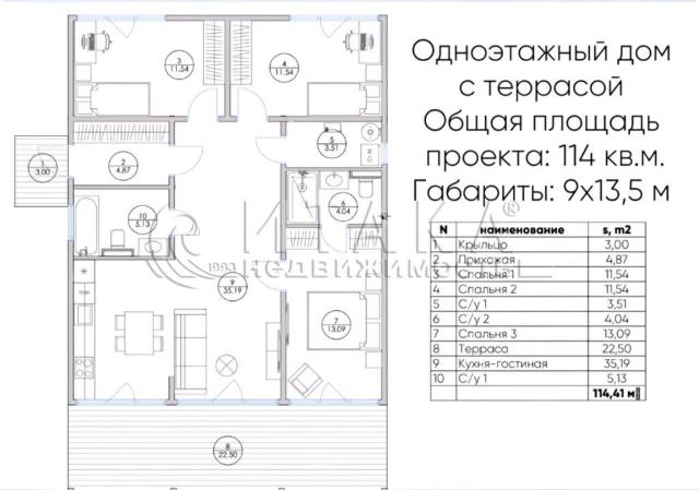 д. Тиммолово