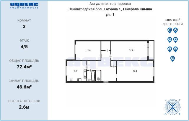 Ленинградская область, Гатчина г., Генерала Кныша ул., 1
