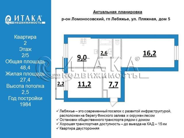 гп. Лебяжье, ул. Пляжная, 5