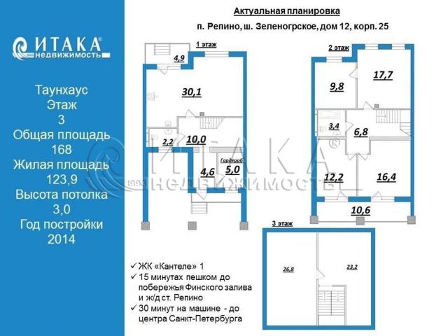п. Репино