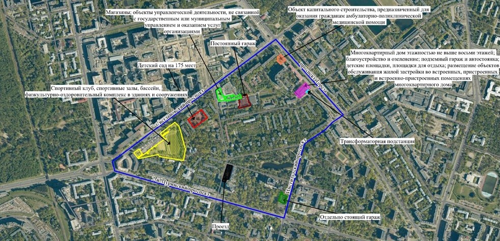 ����� �������� ������ � ���������� ������ ��������� ���������� ���������������